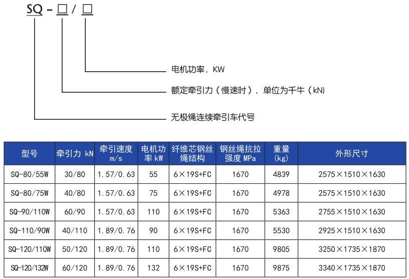 無極繩絞車 無極繩絞車